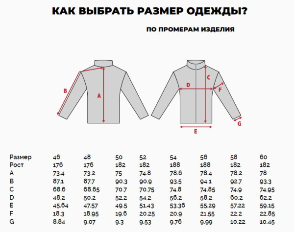 Куртка флисовая Шира Про (порох/чёрный; Мужской; 52-182)